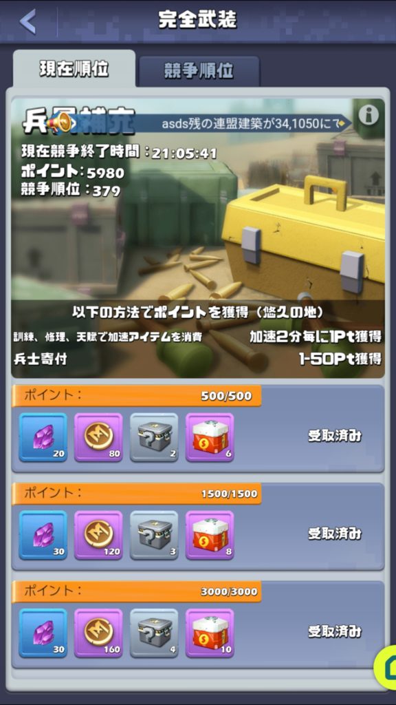 2日目　兵士補充　アイテムを使って訓練・修理・天賦の加速と
兵士寄付です　とりあえず事前にいっぱい造兵しておきましょう。
天賦研究中の方は、一気に加速するチャンスです。
とりあえず任務クリアするだけなら、100時間分加速すればOKです。