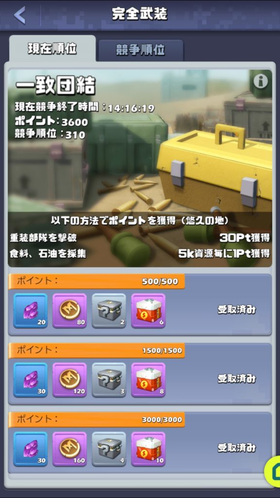 4日目　一致団結　バトハンと採集です。
タコみたいなバトハンがターゲットなんですが、
この段階では、たしかまだ特区が開いておらず、
バトハンの数も少ないので
普通に採集している方が効率良いと思います。