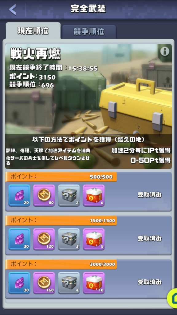 6日目　戦火再燃　訓練・修理・天賦でアイテム使って加速。
もしくは他サバの兵士を倒してレベルダウンです。とりあえず100時間加速すればOKです。日曜日も絡みそうなので、レベルダウン狙いの必要も出てきます。悠久チャットで他サバの協力者を探すと良いでしょう。かかしをやる場合は、修理工場が一杯にしておかないと、兵士がレベルダウンしないので注意です。