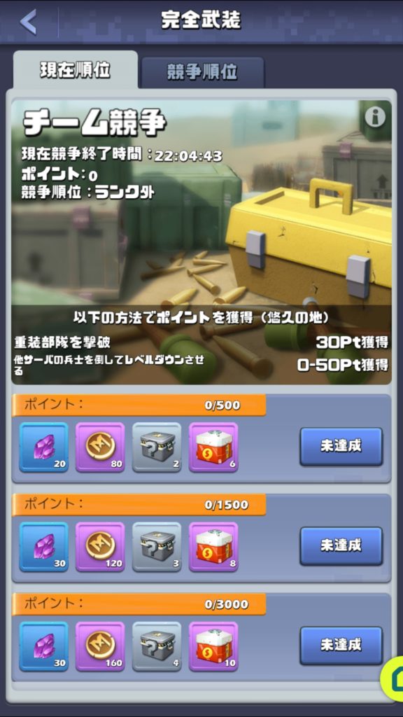 8日目　チーム競争　またまたバトハンです。特区のバトハンを狙っても、100体くらい倒さないとクリアできないので大変です。ここもやはり、他サバの協力者を募りましょう。