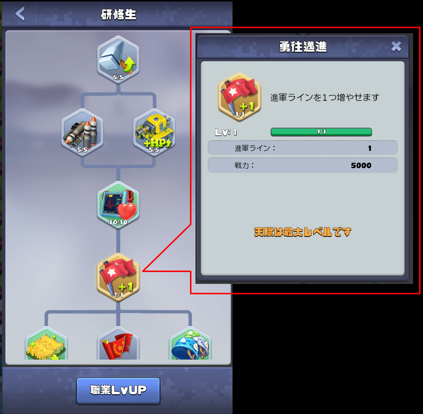 職業天賦 研修生 進軍ライン