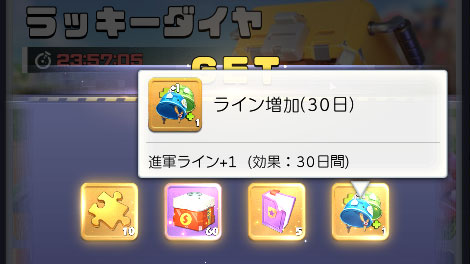 進軍ライン増加30日